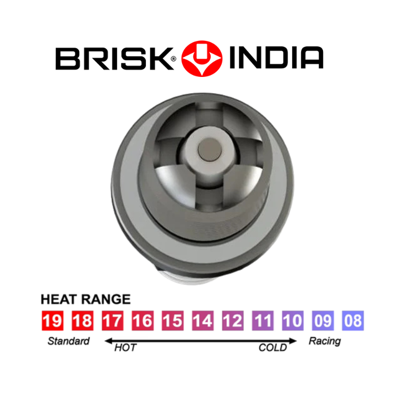Heat Range for BRISK Spark Plugs