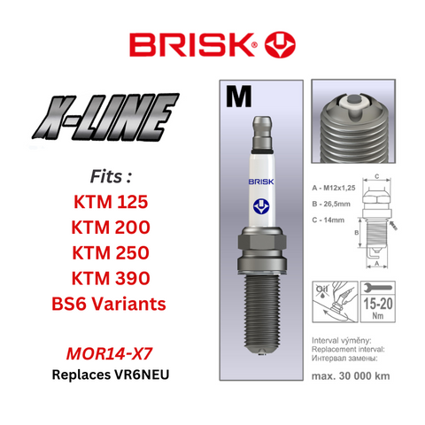 Spark Plug for KTM Bikes