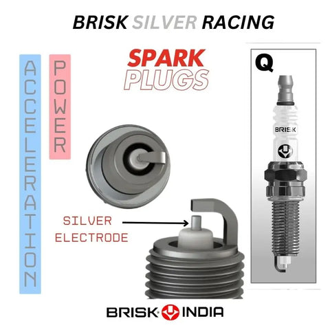 BRISK Silver Racing Spark Plugs 